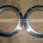 concrete pump flanges
