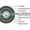 china oem factory 1core to 288core fiber optic cable blowing machine