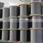 high purity 99.95% molybdenum wire