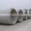 SY800 Vertical type concrete pipe making machine for urban draining constrution or irrigating for farming etc