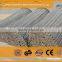 flat belt conveyor mesh for food use