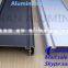 Anodized aluminum profile for building materials