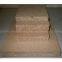 Supply competitive price Raw  Particleboard