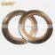 Hot sale diesel engine parts Friction plate  direct drive film 20.5*25.5cm