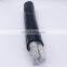 Aluminium Conductor Transmission Industry High Sales Volume Conductor Cable