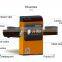 Gps Sealing Lock Tracker For Container Trailer Tracking and Cargo Anti theft Solution
