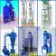 2016 Good Qulity High Effciency New Industrial Multi Electronic Cyclone Dust Collector