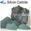 Green Silicon Carbide double spiral silicon carbide heating element for cutting and polishing in factory