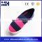 Cheap And High Quality best wholesale children sport shoes