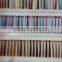 shiny spun 100% polyester sewing thread