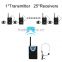 Professional Wireless Tour Guide System (1 transmitter and 25 receivers)