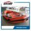 Inflatable boat accessories to repair inflatable boats