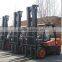 CE Forklift Attachment 360 Degree Rotating Fork Clamp, Side Shift (option)