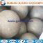 forged steel milling balls, steel forged mill balls, grinding media forged balls, forged steel grinding media