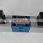 Electro Hydraulic Proportional Directional Control Valves 4WRA Series ISO4401