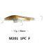 9.8cm 11g artificial freshwater saltwater hard body bait plastic fishing lures floating minnow