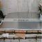 Inconel 600 Nickel Alloy Steel Sheet and Plate stock Price Per Kg
