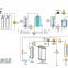 industrial purified water plant RO membrane water treatment system