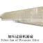 Haijiang A Series Of Accessories Prepared For Filter Press