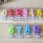 Hot sale Colourful number shaped birthday candles