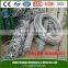 SNS Active Wire Mesh