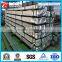 Hot Rolled Flat Bar
