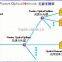 huawei gpon onu oem factory