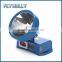 rechargeable 1800 lumen led headlamp