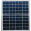 solar panel (Poly)