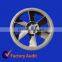 High quality cast iron foundry China sand casting products