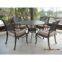 Cast aluminum furniture