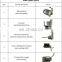 LT 9900 Direct Drive Computerized Lockstitch Sewing Machine With Side Cutter