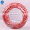 PVC Insulated Electric Wire IEC 227