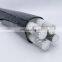 Aluminium Conductor for Power Transmission aluminum coloured wires