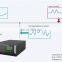 APF power distribution units active power filter power quality