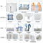 1ton u-panel pp bulk bag export USA customized big bag 1.5ton with packing bag