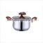 The Most Popular Stainless Steel Cookware Set