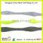 Calabash Elastic Band