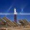 China Professional 3.2mm /4.0mm Low Iron Extra Clear Solar Mirror Supplier, for Tower CSP sunlight collectors