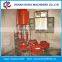 Good Feedback cost of chalk making machine