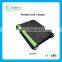 15W Portable Solar Charger Panel Outdoor Solar Phone Chargers