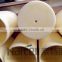 china gold suppliers, wholesale cheap lamp shade