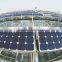 Solar street LED light solar panel 80W solar module 250W 300W poly and mono solar panel system PV module plant 1MW 3MW 5MW