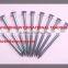 HIGH QUALITY AND CHEAPER PRICE 2.5" COMMON WIRE NAIL