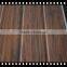 pvc laminated panel