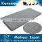Sleep well cheap thin mattress
