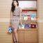 High Fashion Dresses