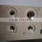 hydraulic block valve