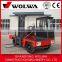 3 tons side load fork truck