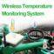 Waterproof Wireless Temperature Sensor KIT